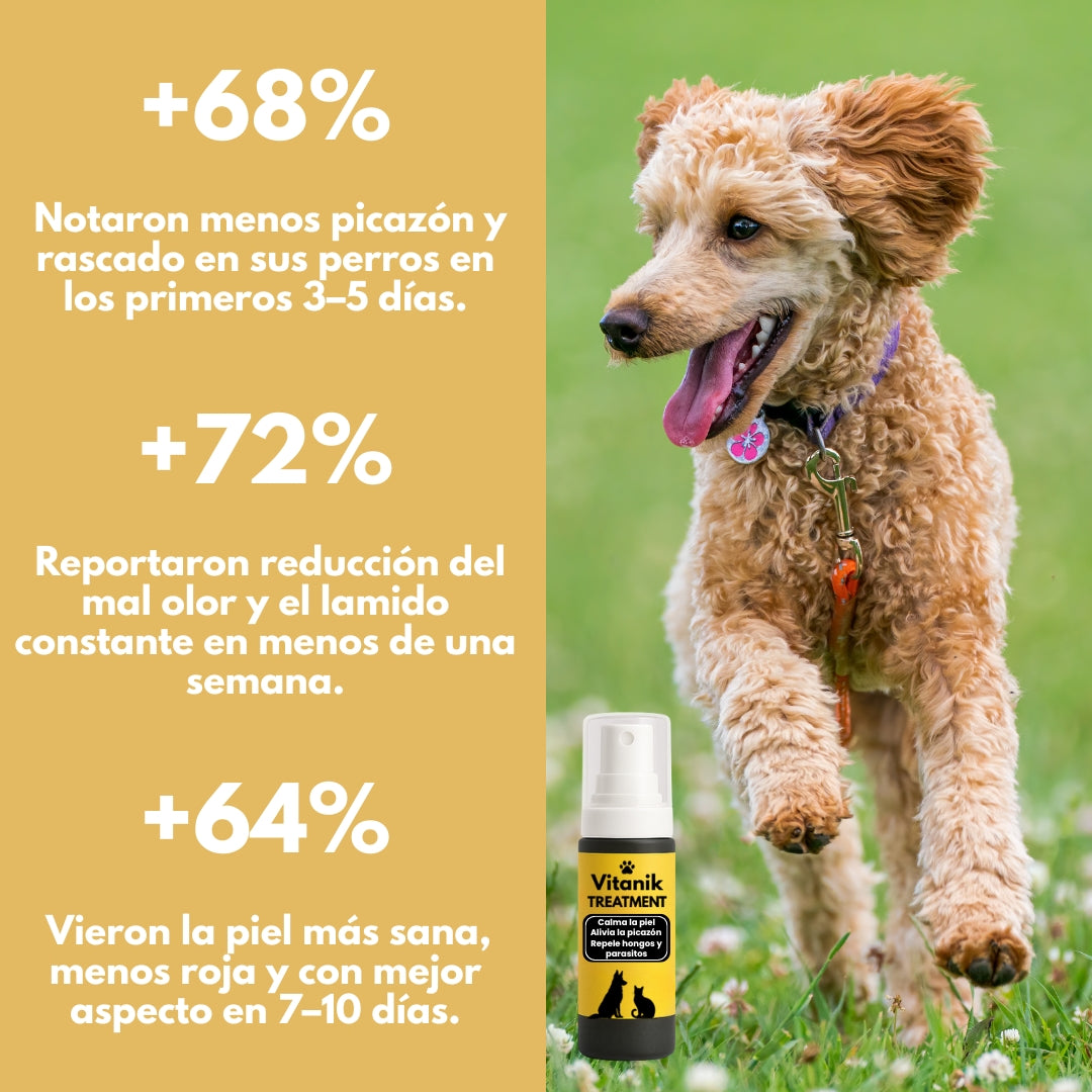Vitanik -  Alivio efectivo para picazón, rojez y molestias en la piel