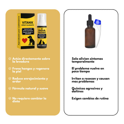 Vitanik -  Alivio efectivo para picazón, rojez y molestias en la piel