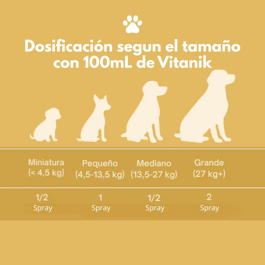 Vitanik -  Alivio efectivo para picazón, rojez y molestias en la piel